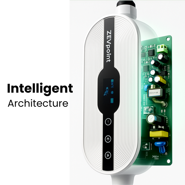 Aveo 3.6+ 3.6 kW Smart Portable EV Charger