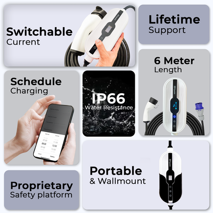 Aveo 3.6+ 3.6 kW Smart Portable EV Charger